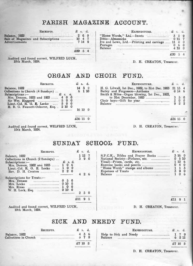 Parish Magazine page number 4 for Apr 1924