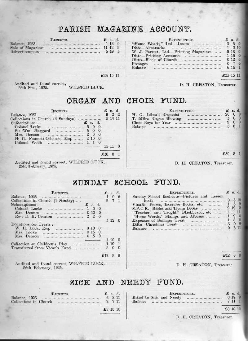 Parish Magazine page number 4 for Apr 1925